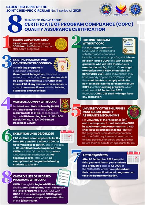 ched cebu|CHED RO 7 .